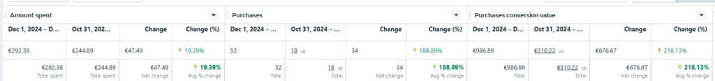 Igla.bg- FB results